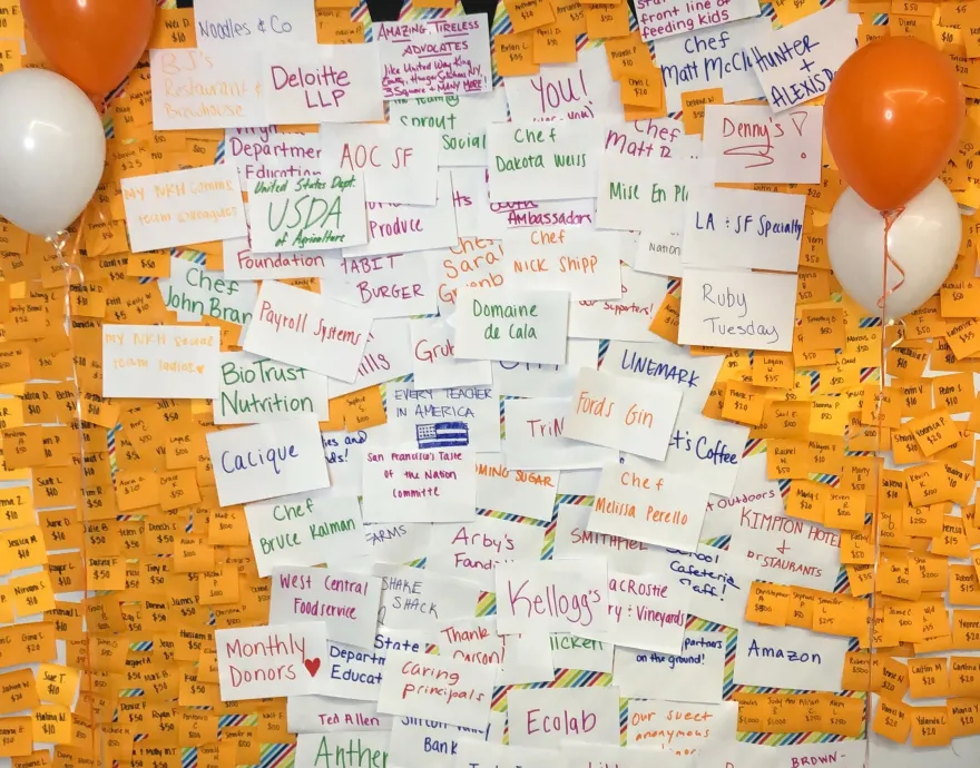 thank you messages for Giving Day 2018