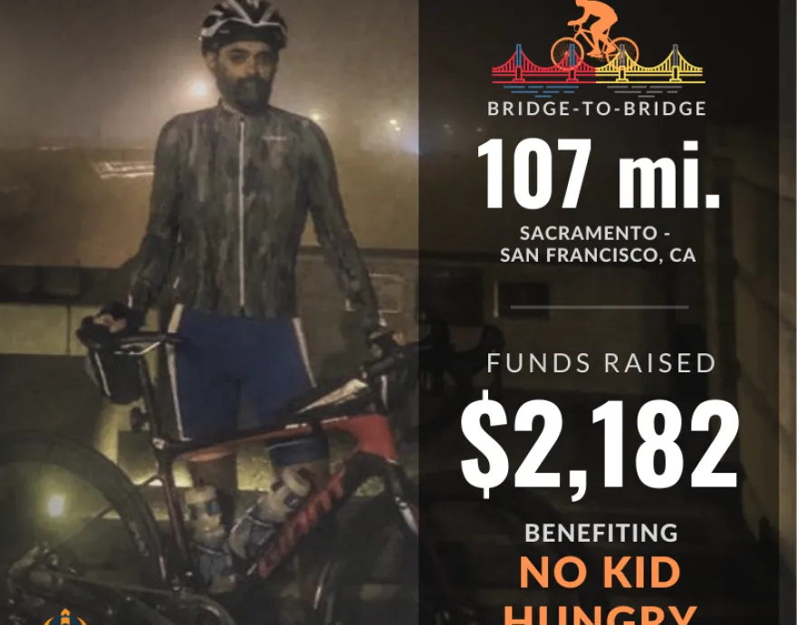 Stats of biker fundraising for No Kid Hungry